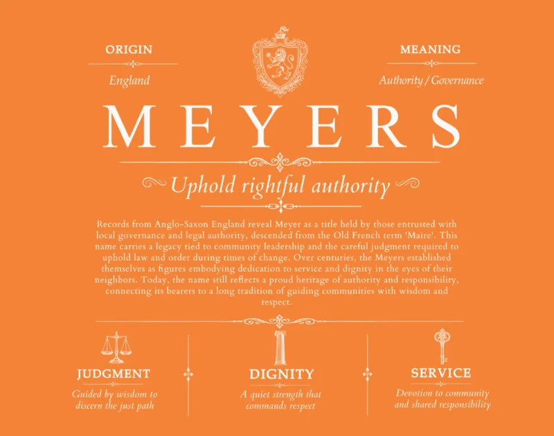 Meyers surname meaning and heritage in Orange