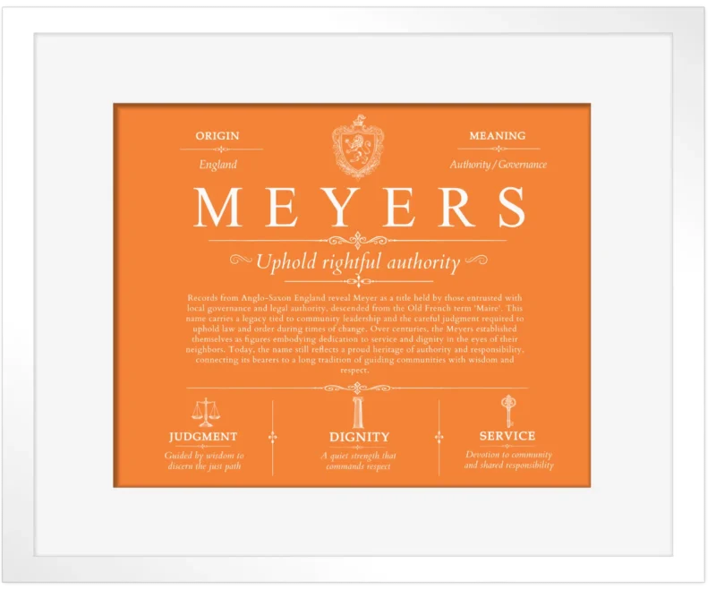 Meyers surname meaning and heritage in Orange with White Matte Frame