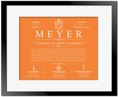 Meyer personalized last name meaning in Orange with Black Matte Frame