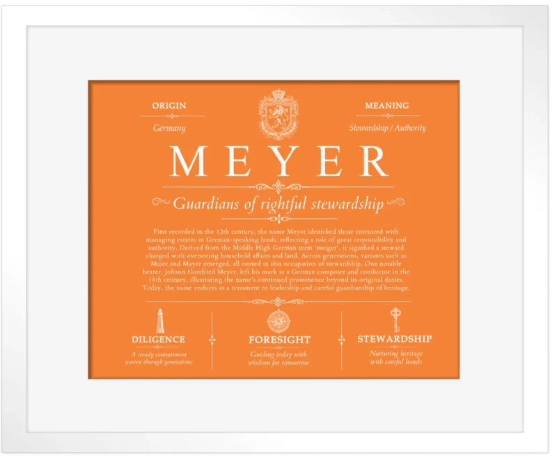 Meyer personalized last name meaning in Orange with White Matte Frame