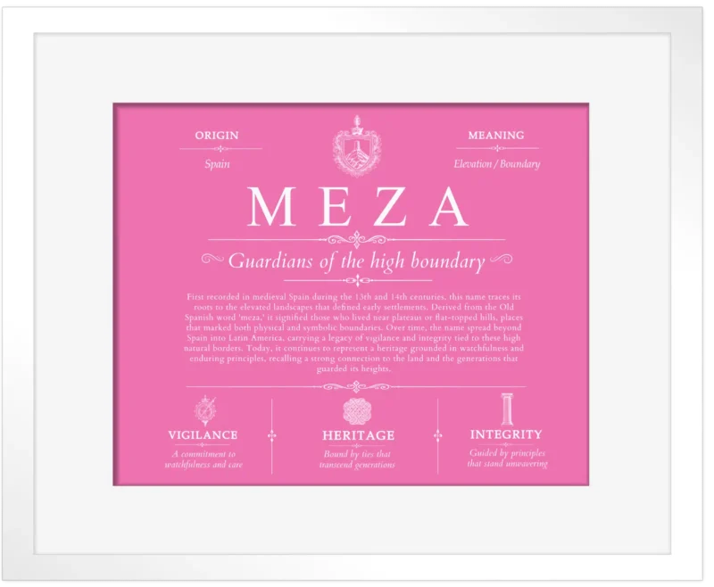 Meza family name history in Pink with White Matte Frame