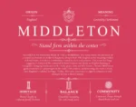 Middleton personalized last name meaning in Red