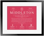 Middleton personalized last name meaning in Red with Black Matte Frame