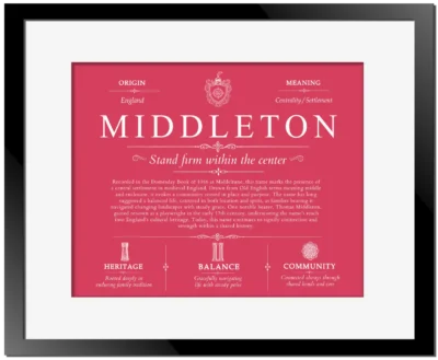 Middleton personalized last name meaning in Red with Black Matte Frame