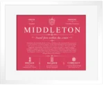 Middleton personalized last name meaning in Red with White Matte Frame