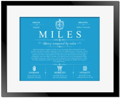 Miles surname meaning and origin in Blue with Black Matte Frame