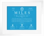 Miles surname meaning and origin in Blue with White Matte Frame