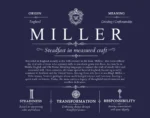 Miller surname history and heritage in Navy Blue Miller surname history and heritage in Navy Blue