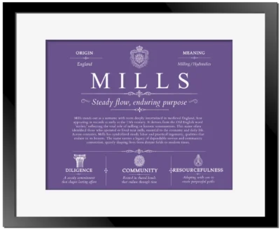 Mills last name history and origin in Purple with Black Matte Frame