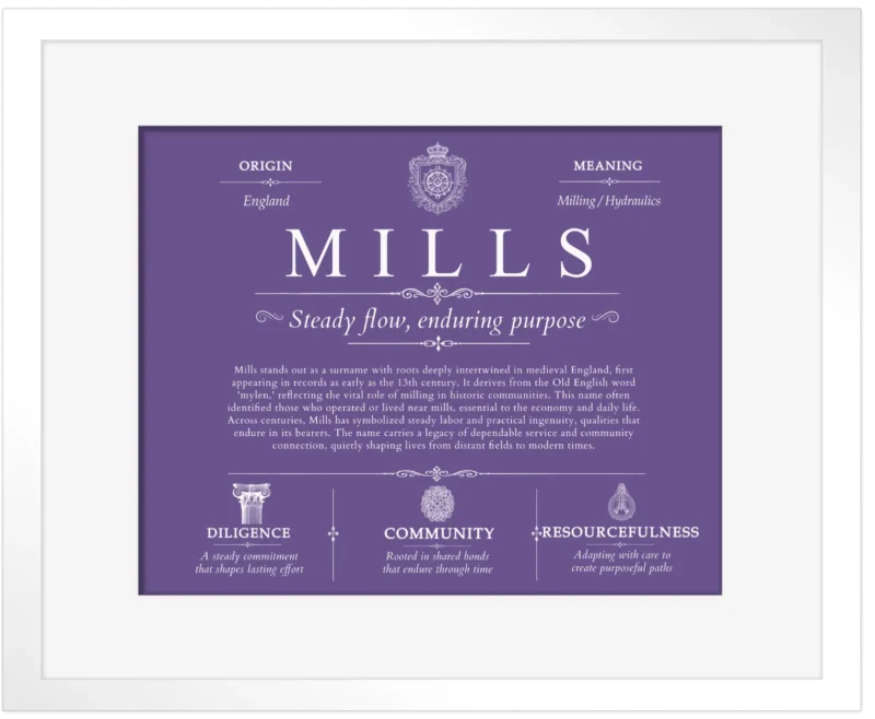 Mills last name history and origin in Purple with White Matte Frame