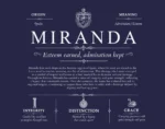 Miranda family name meaning and origin in Navy Blue Miranda family name meaning and origin in Navy Blue