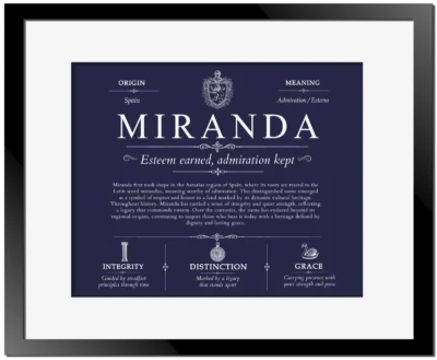 Miranda family name meaning and origin in Navy Blue with Black Matte Frame