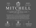 Mitchell surname history and heritage in Gray