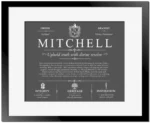 Mitchell surname history and heritage in Gray with Black Matte Frame