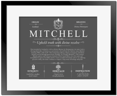 Mitchell surname history and heritage in Gray with Black Matte Frame