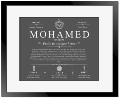 Mohamed last name history and origin in Gray with Black Matte Frame