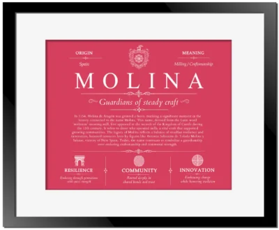 Molina last name history and origin in Red with Black Matte Frame