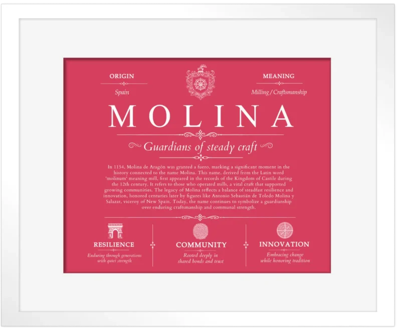 Molina last name history and origin in Red with White Matte Frame