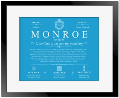 Monroe surname meaning origin and heritage in Blue with Black Matte Frame