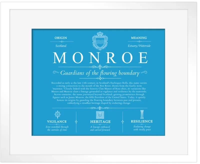 Monroe surname meaning origin and heritage in Blue with White Matte Frame