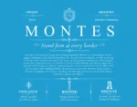 Montes surname meaning history and origin in Blue