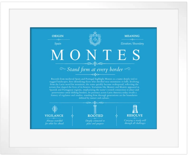 Montes surname meaning history and origin in Blue with White Matte Frame