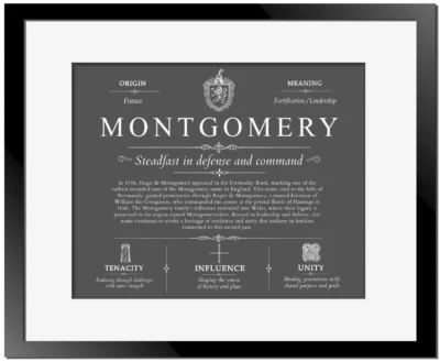 Montgomery surname meaning and heritage in Gray with Black Matte Frame