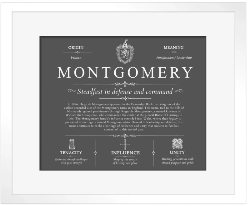 Montgomery surname meaning and heritage in Gray with White Matte Frame