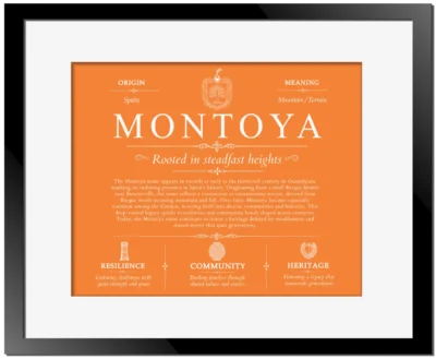 Montoya personalized family surname in Orange with Black Matte Frame