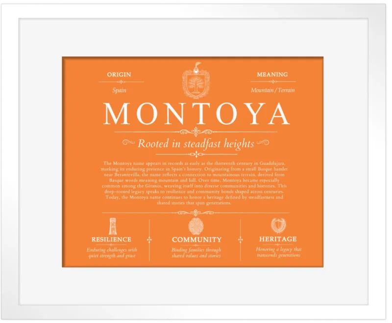 Montoya personalized family surname in Orange with White Matte Frame
