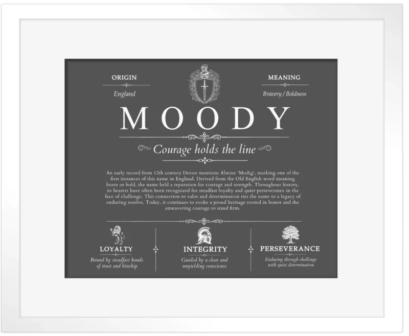 Moody last name history and origin in Gray with White Matte Frame