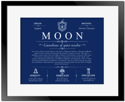 Moon last name history and origin in Deep Blue with Black Matte Frame