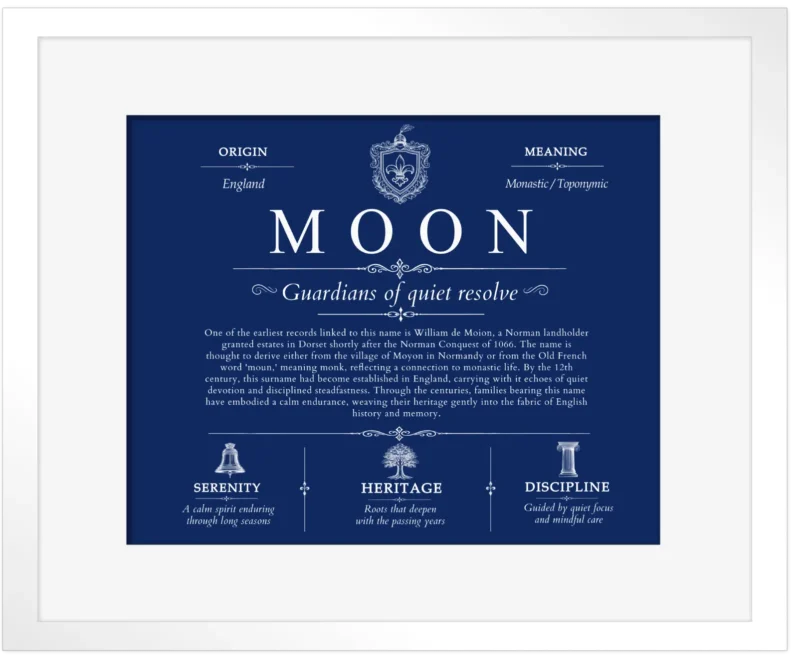 Moon last name history and origin in Deep Blue with White Matte Frame