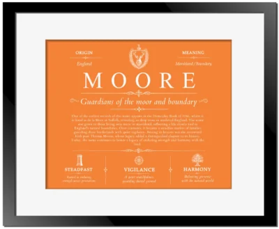Moore surname heritage and history in Orange with Black Matte Frame