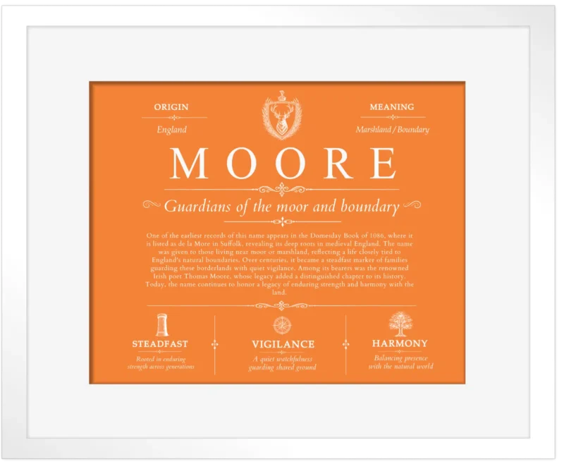 Moore surname heritage and history in Orange with White Matte Frame