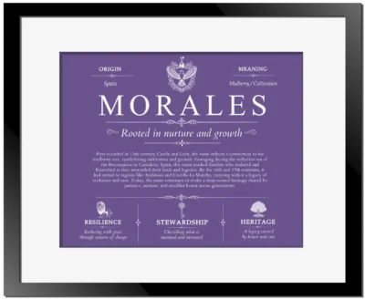 Morales surname meaning and heritage in Purple with Black Matte Frame