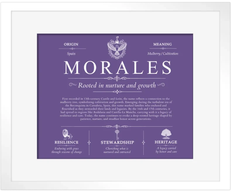 Morales surname meaning and heritage in Purple with White Matte Frame