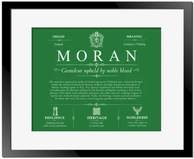 Moran surname meaning origin and heritage in Dark Green with Black Matte Frame