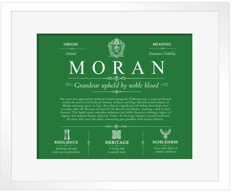 Moran surname meaning origin and heritage in Dark Green with White Matte Frame