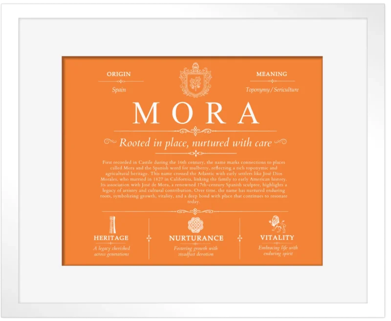 Mora surname meaning origin and heritage in Orange with White Matte Frame