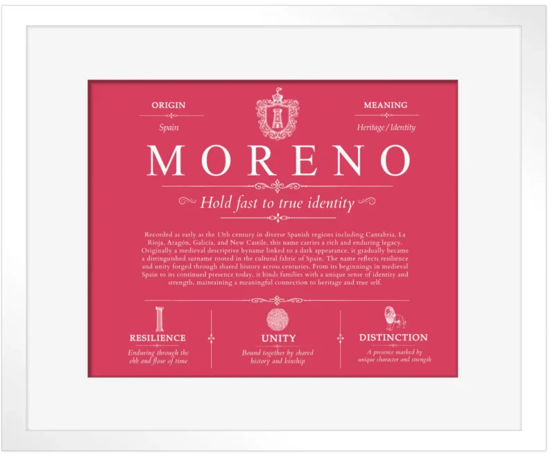 Moreno surname origin and family heritage in Red with White Matte Frame