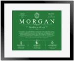 Morgan family name meaning and history in Dark Green with Black Matte Frame