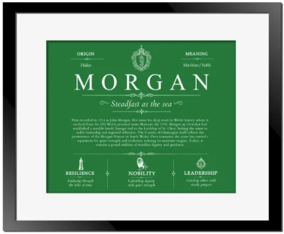 Morgan family name meaning and history in Dark Green with Black Matte Frame