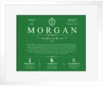 Morgan family name meaning and history in Dark Green with White Matte Frame Morgan family name meaning and history in Dark Green with White Matte Frame