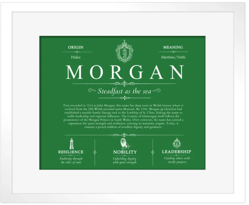 Morgan family name meaning and history in Dark Green with White Matte Frame