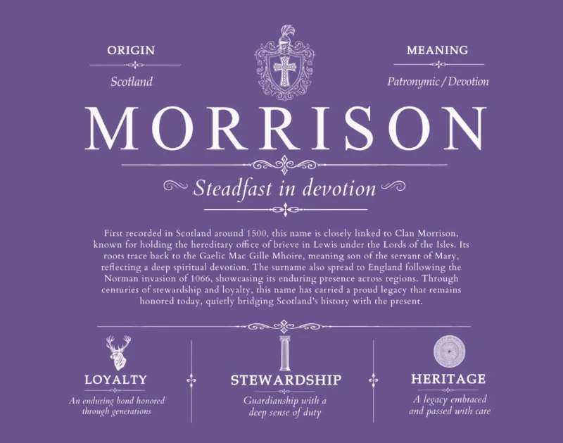 Morrison family name meaning and history in Purple