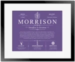 Morrison family name meaning and history in Purple with Black Matte Frame