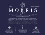 Morris personalized family surname in Navy Blue Morris personalized family surname in Navy Blue