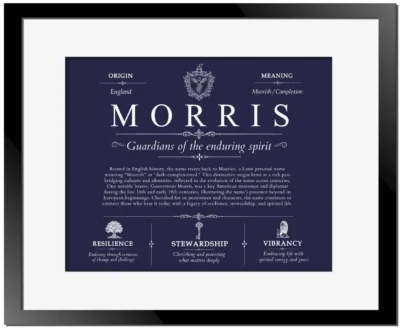 Morris personalized family surname in Navy Blue with Black Matte Frame