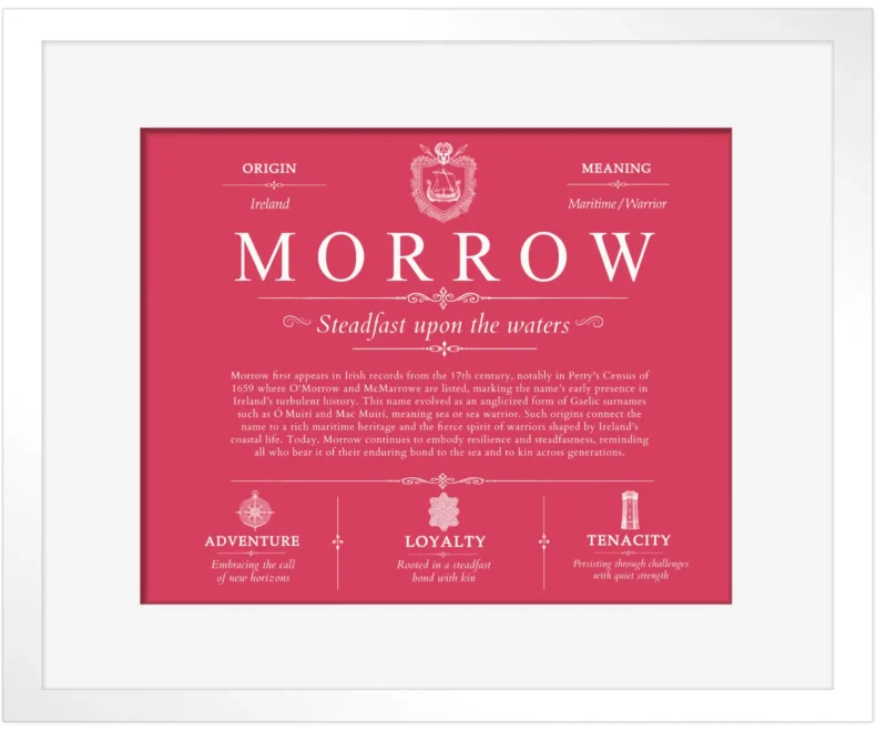 Morrow surname history and family heritage in Red with White Matte Frame